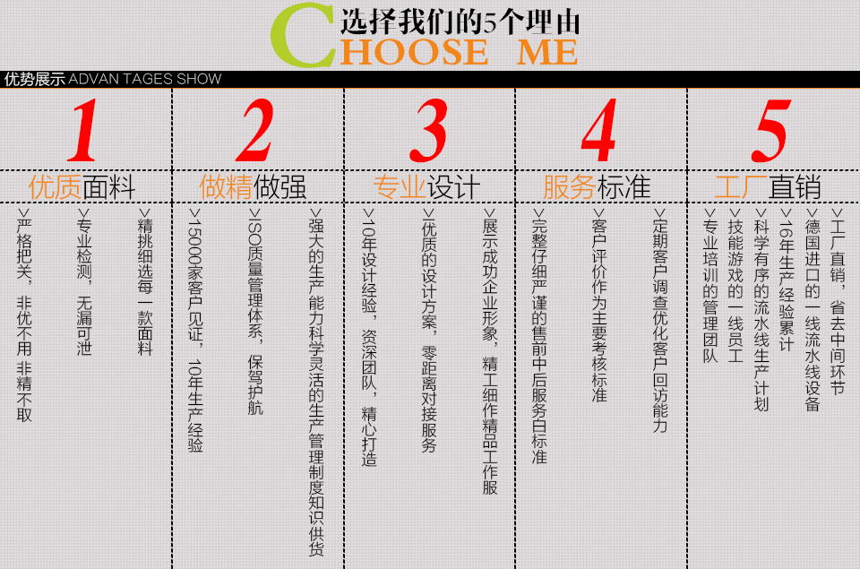 重庆工作服的五个定制流程步骤