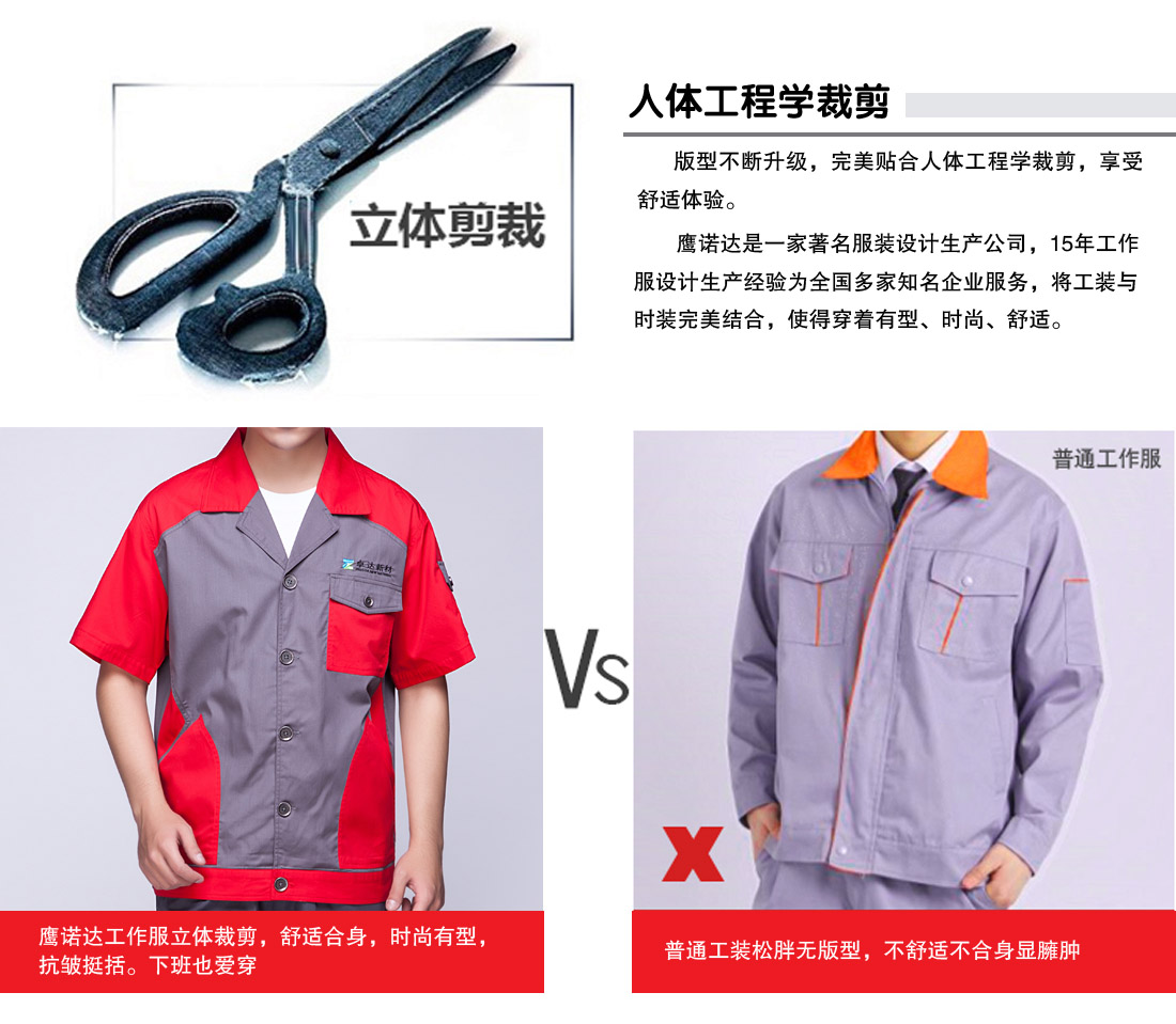 中灰拼大红夏季工作服AE596(pic18)
