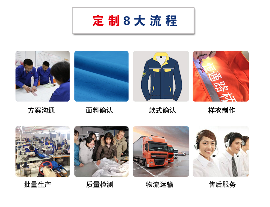 翠蓝色夏季工作服AD101(图10) 短袖工作服纯棉做定做流程