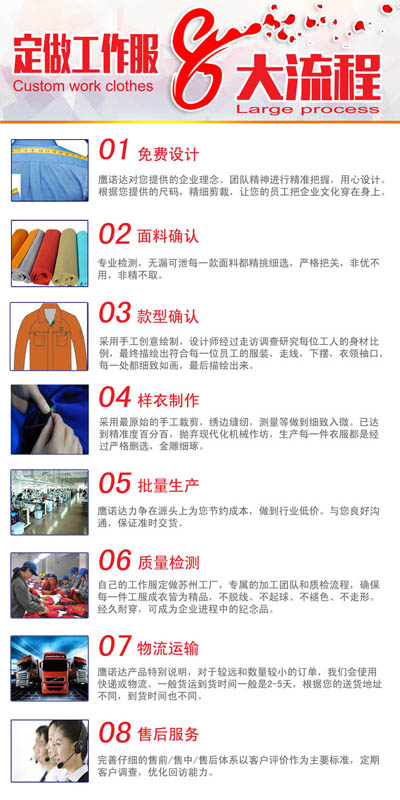 除尘设备厂工作服生产场景